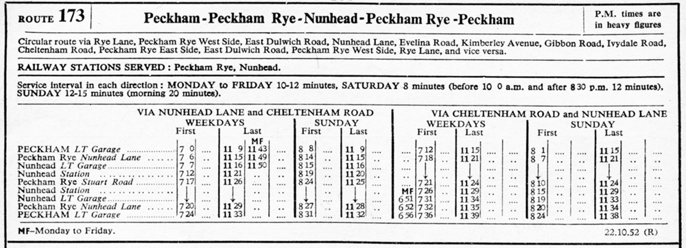 December 1952 first and last times