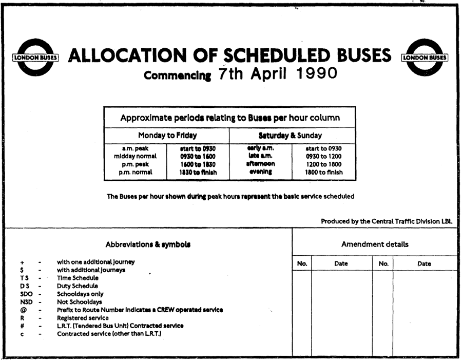 1990 allocation book