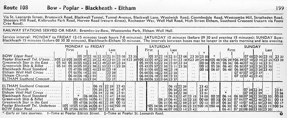 April 1970 first and last times