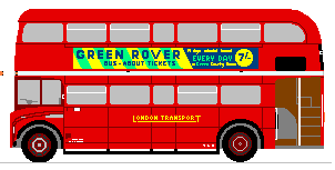 RML diagram by Ian Smith