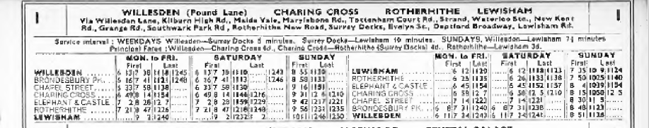 October 1934 first and last times