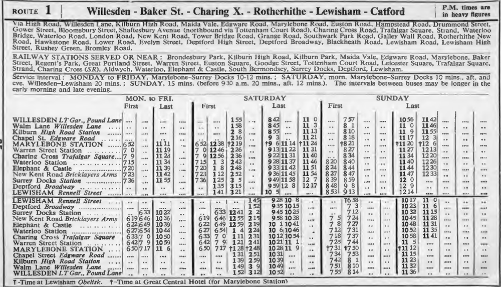 May 1961 first and last times