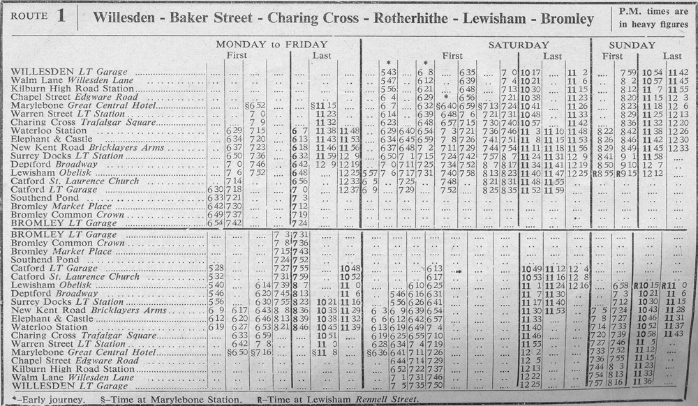 January 1965 first and last times
