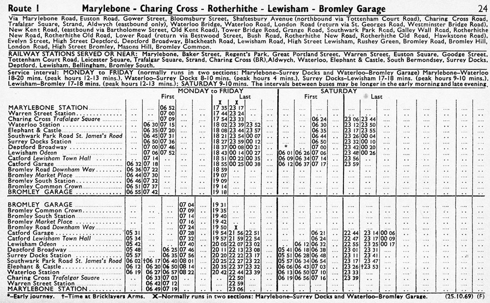 October 1969 first and last times