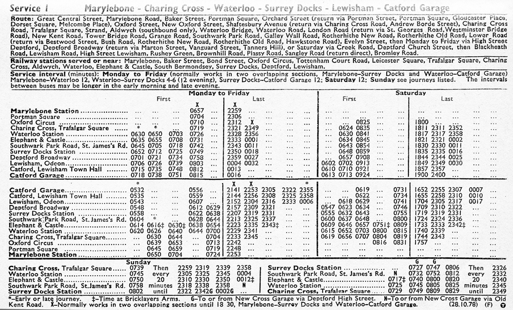 October 1978 first and last times