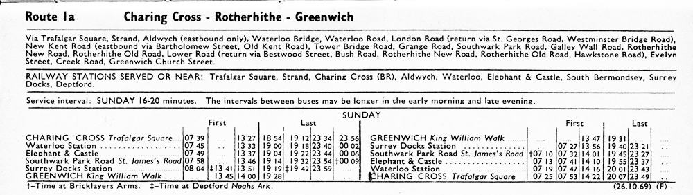 October 1969 first and last times