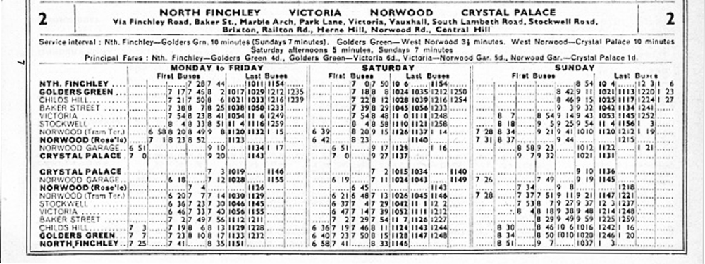 October 1934 first and last times