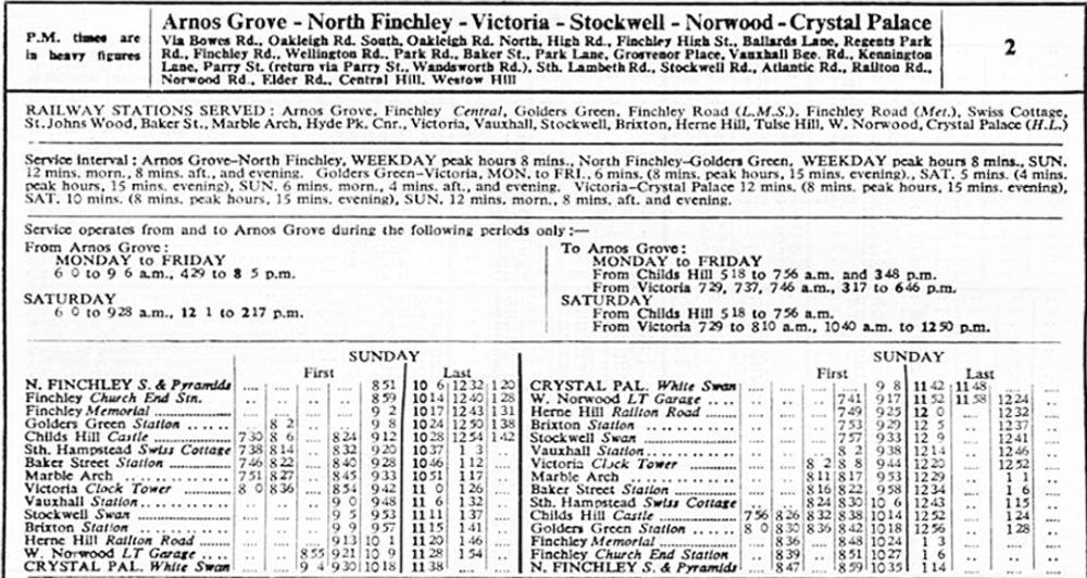 March 1940 Sunday first and last times