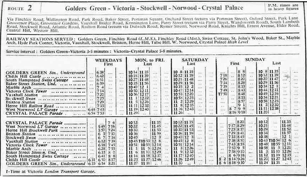 October 1946 first and last times