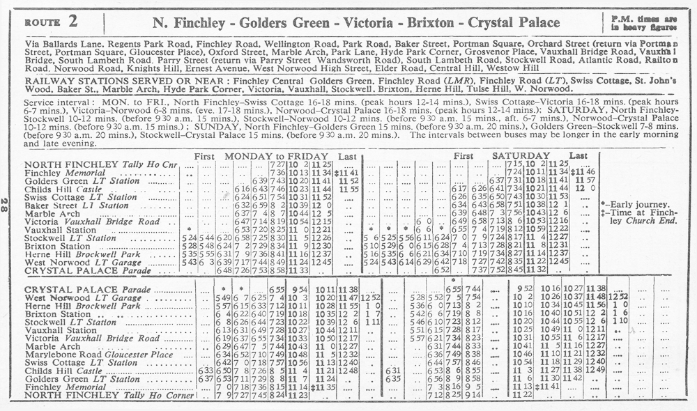 Jan 1967 first and last trimes
