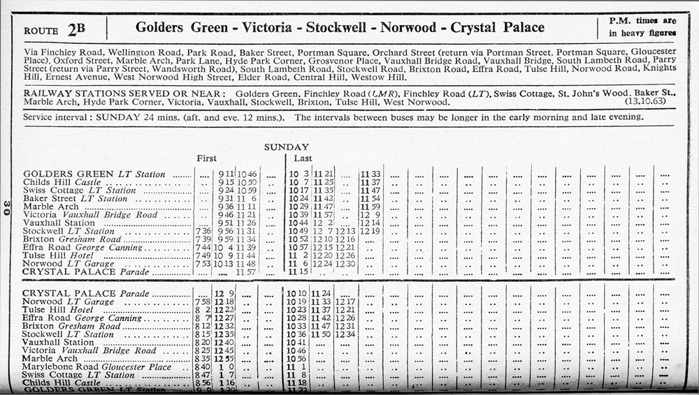 October 1963 first and last times