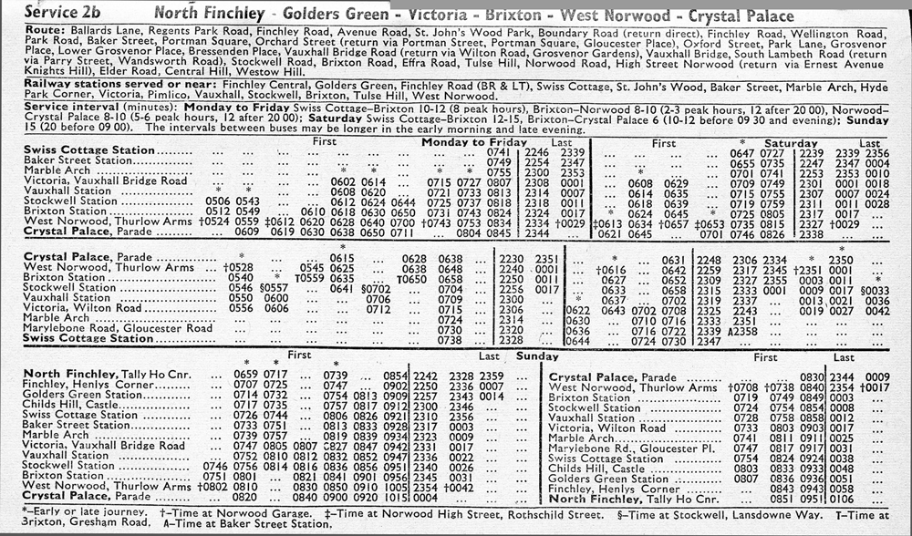 June 1972 first and last times