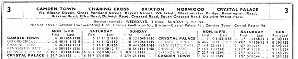 October 1934 first and last times