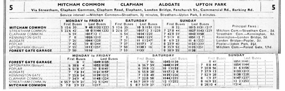 October 1934 first and last times