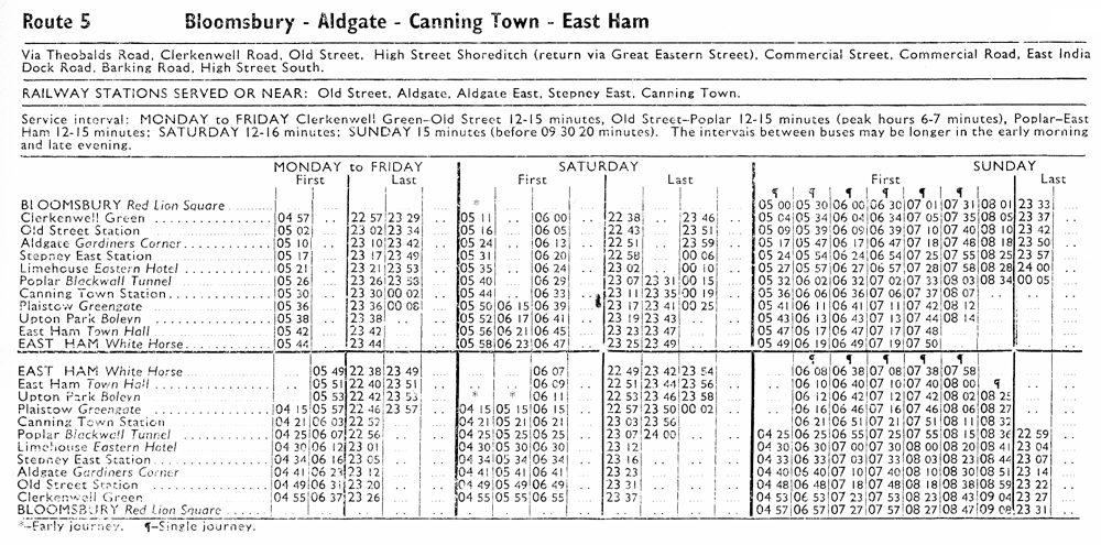 September 1968 first and last times