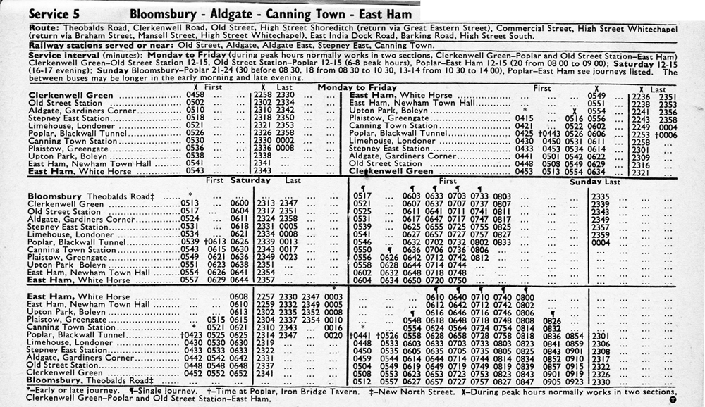 September 1971 first and last times