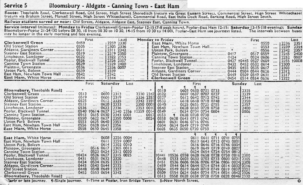 March 1977 first and last times