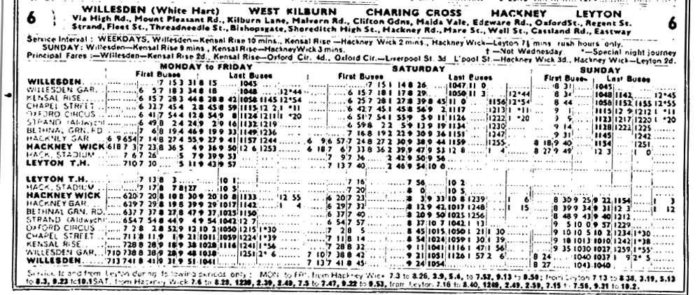 October 1934 first and last times