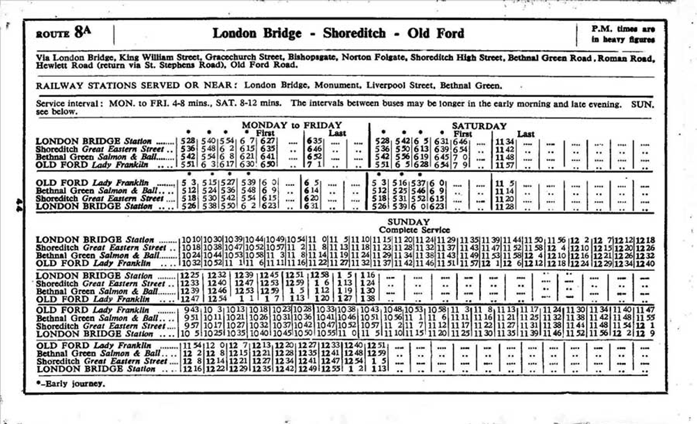 May 1958 times