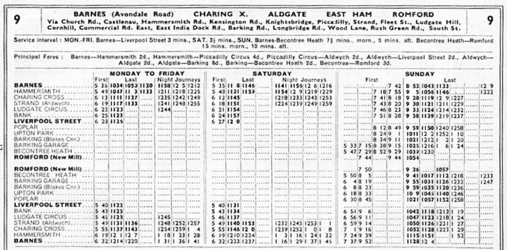 Oct 1934 first and. last times