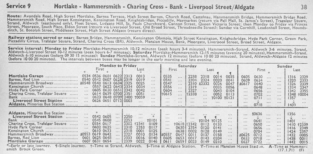 January 1971 first and last times