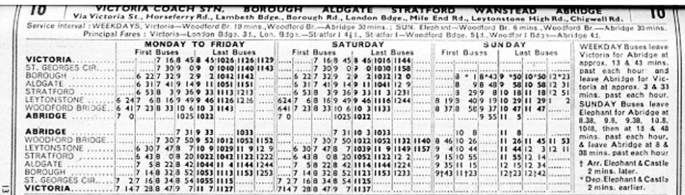 October 1934 first abd last times