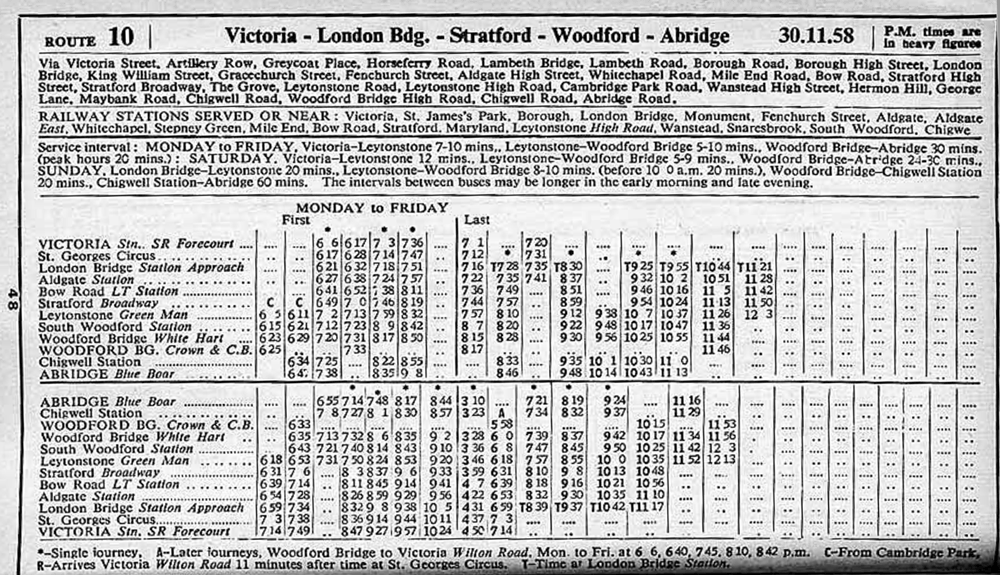 November 1958 first and last times