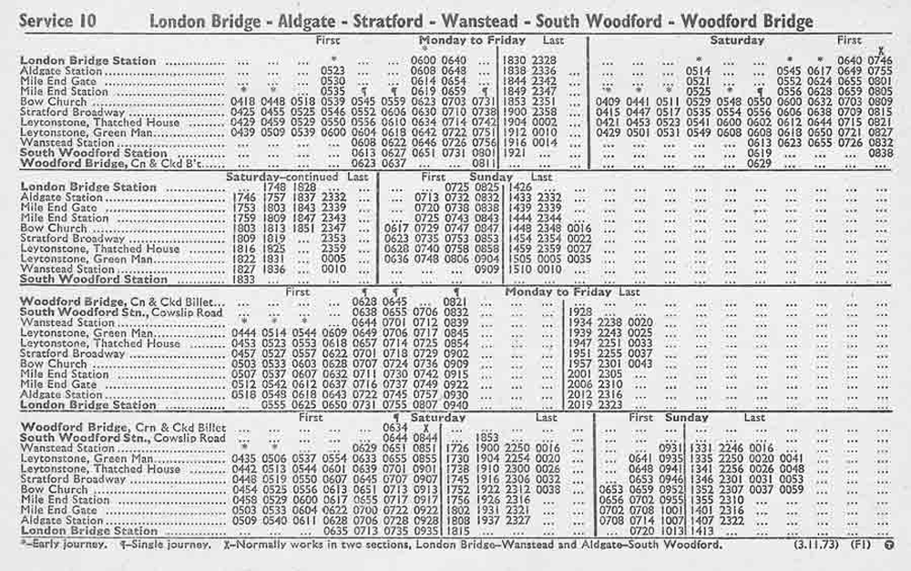 November 1973 first and last times