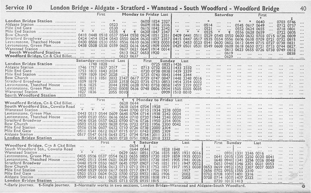 February 1973 first and last times