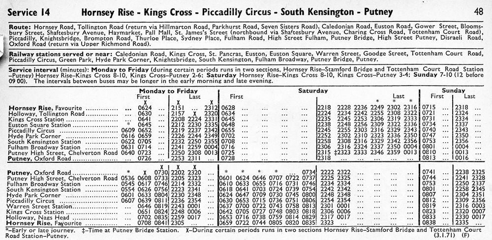 Jan 1971 first and last times