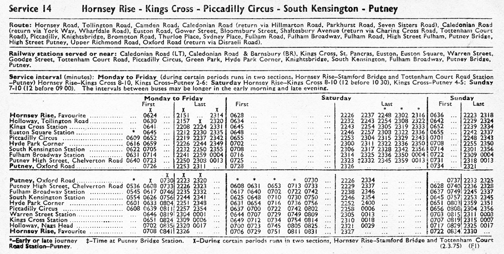 March 1975 first and last times