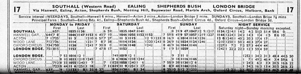October 1934 first and last times