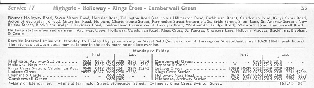 January 1971 first and last times