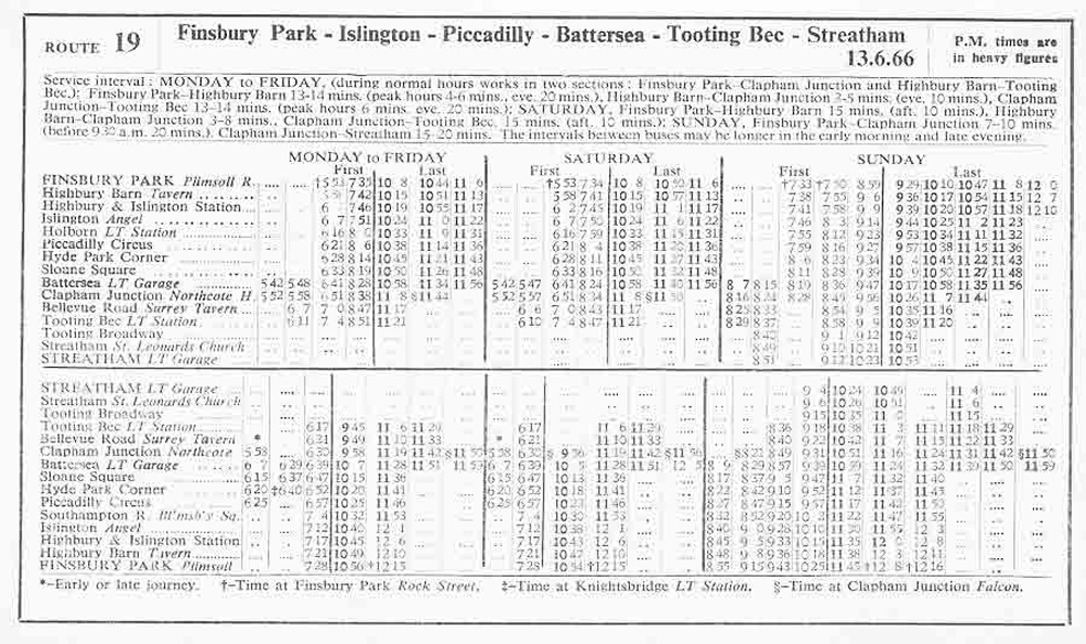 June 1966 first and last times