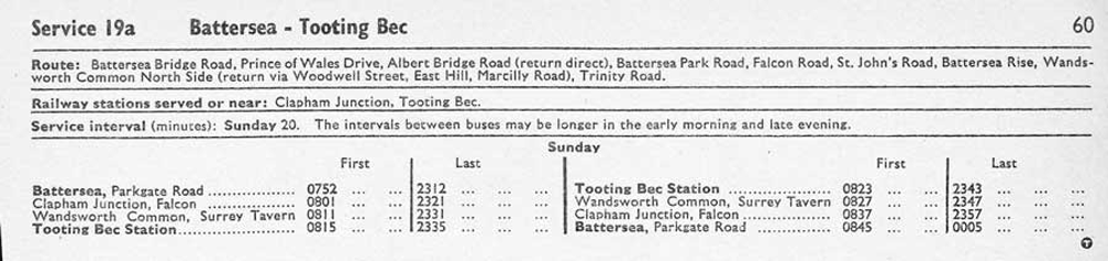1973 first and last times