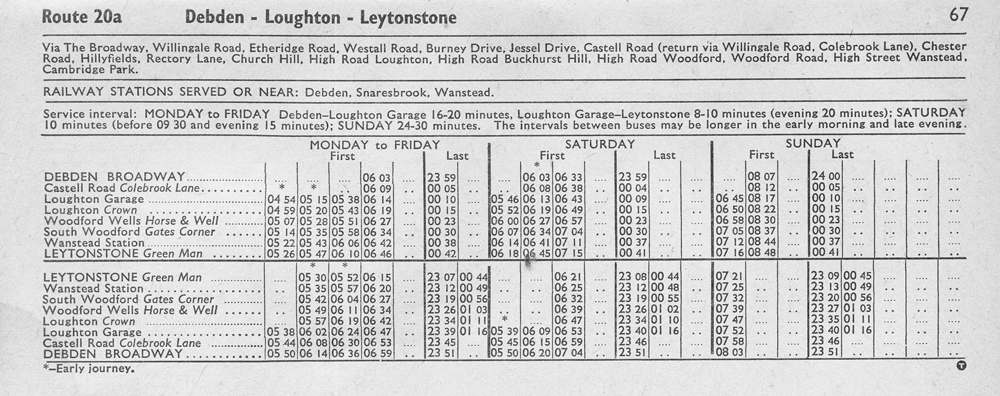 Septmber 1968 first and last times