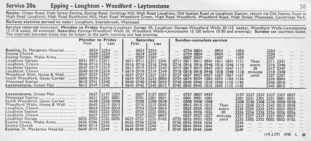 March 1977 first and last times