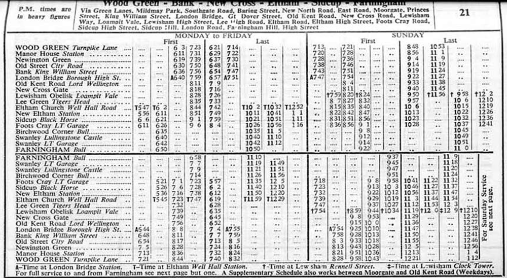 March 1940 first and last times