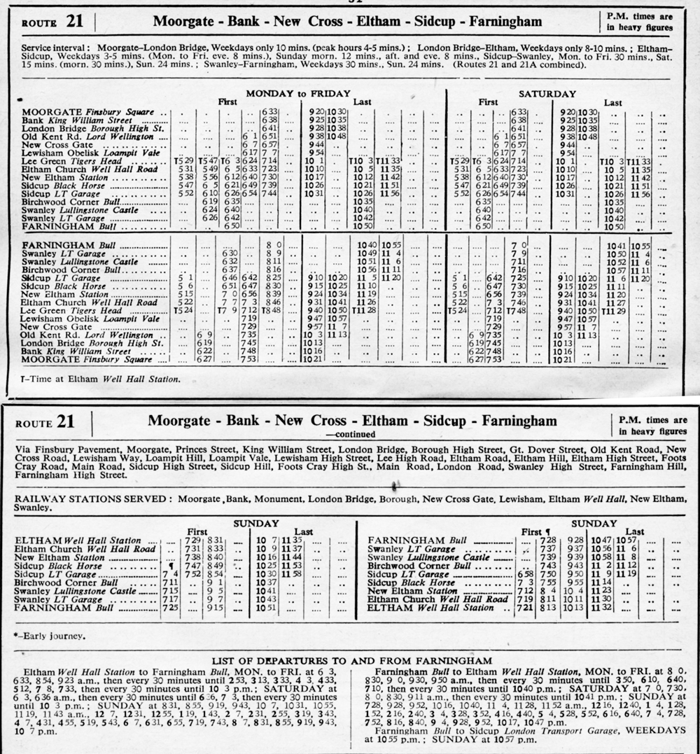 October 1950 first and last times