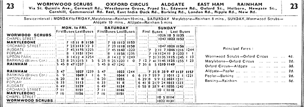 Oct 1934