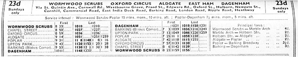 October 1934