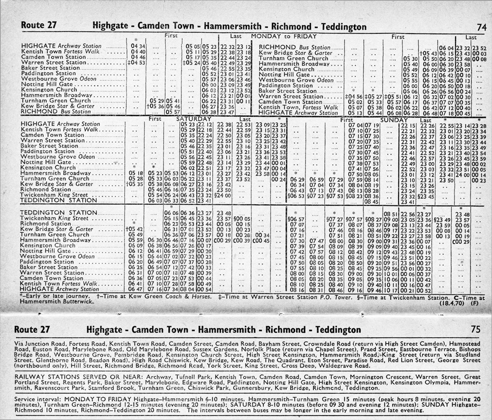 April 1970 first and last times