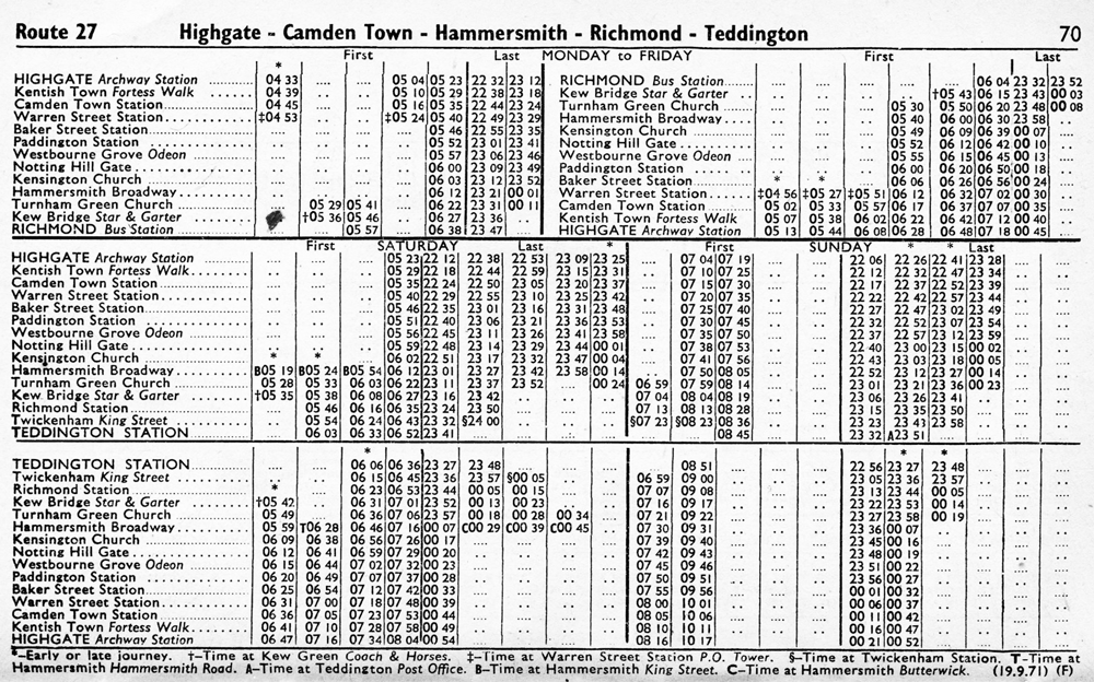 September 1971 first and last times