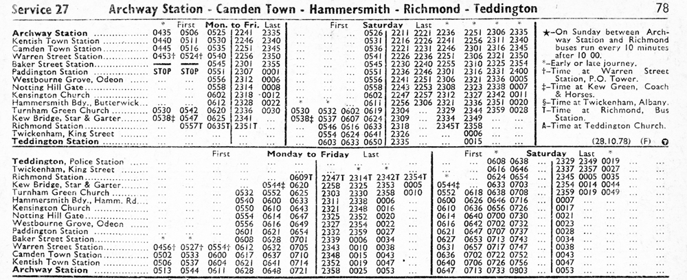 October 1978 first and last times