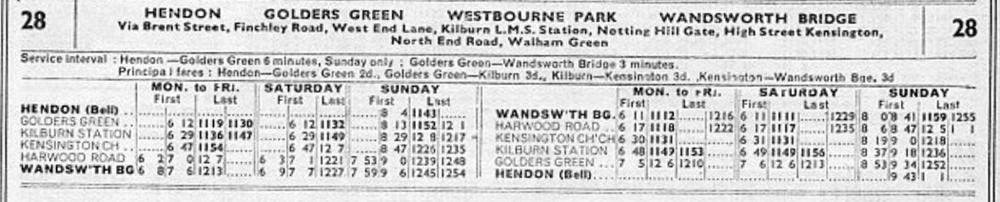 October 1934 first and last times
