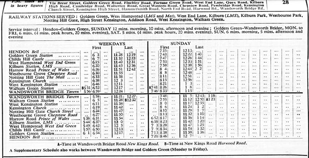 March 1940 first and last times