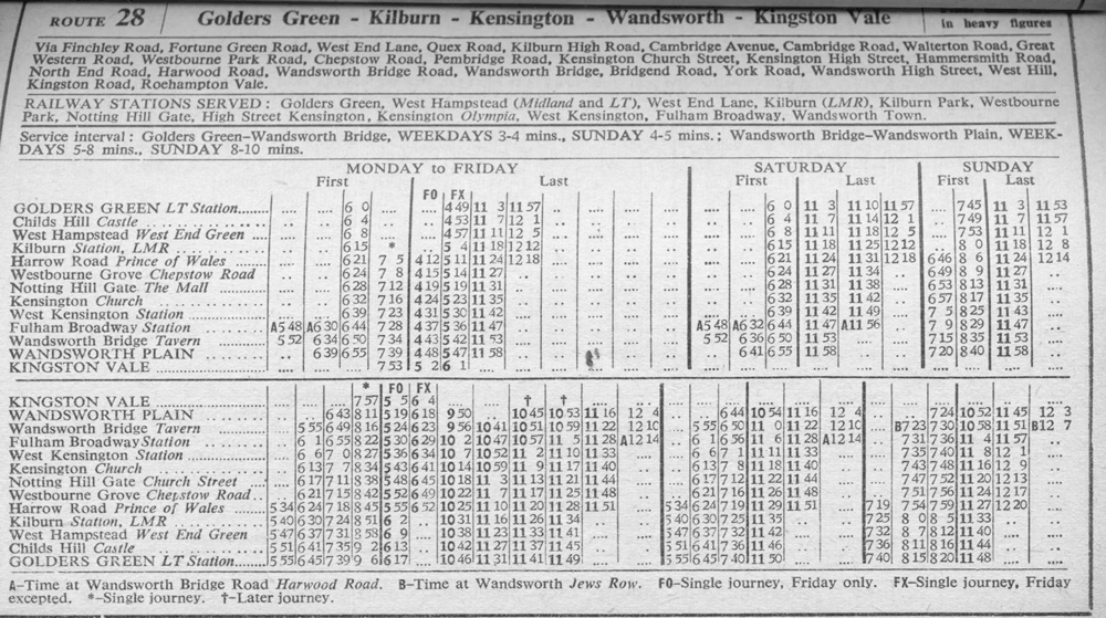 August 1953 first and last times