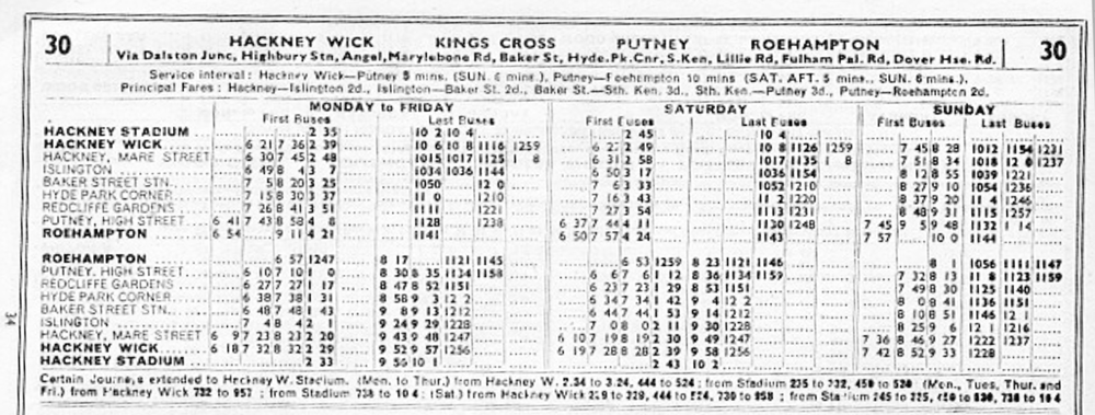 October 1934 first and last times