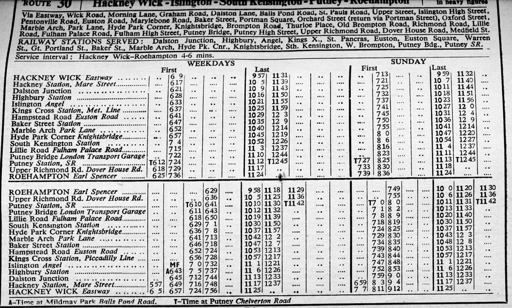 October 1950 first and last times