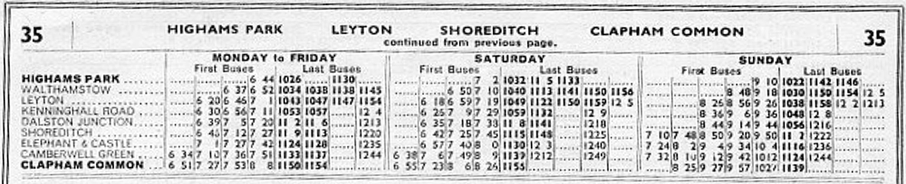 Southbound first and last times October 1934
